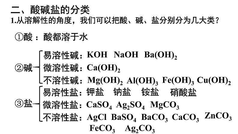 人教版初中化学复习课：《酸碱盐溶解性表》课件08