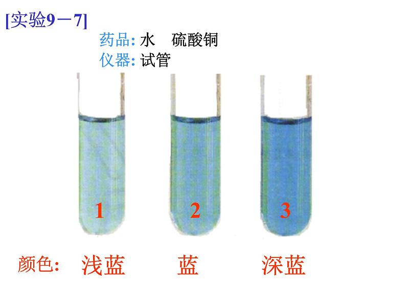 人教版初中化学九年级下册9.3 溶液的浓度 课件 （共19张ppt）04