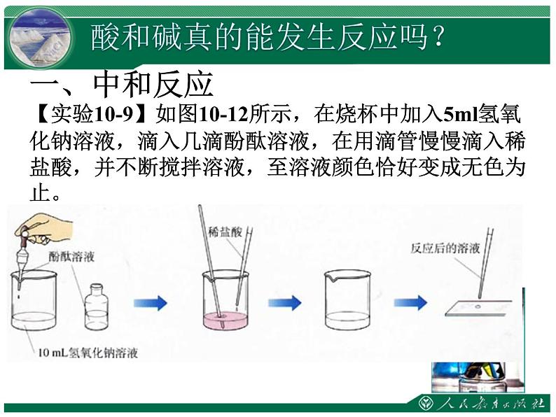 人教版初中化学九年级下册10.2 酸和碱的中和反应 课件 （共20张ppt）05