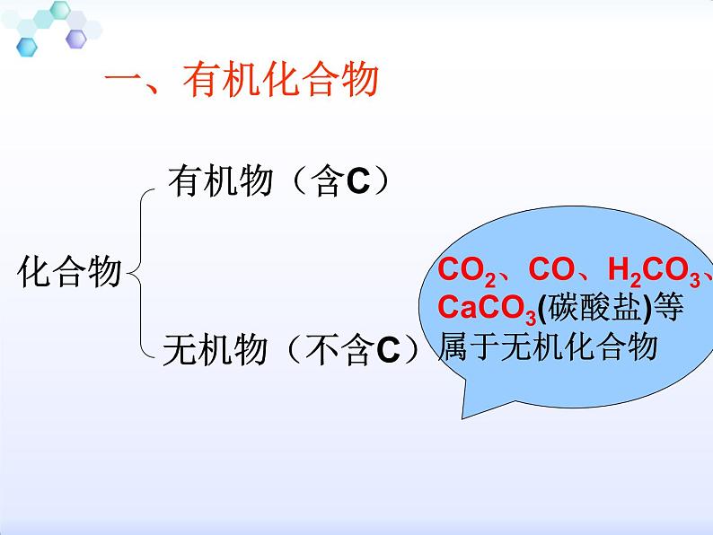 人教版初中化学九下 12.3 有机材料合成 课件 (1)第3页