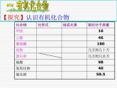 人教版初中化学九下 12.3 有机材料合成 课件 (4)