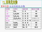 人教版初中化学九下 12.3 有机材料合成 课件 (4)