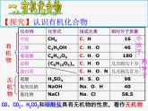 人教版初中化学九下 12.3 有机材料合成 课件 (4)