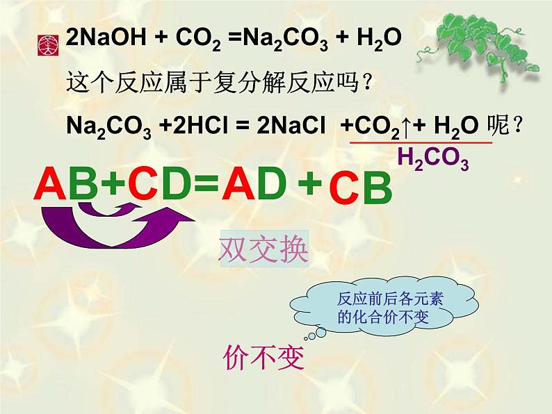 人教版初中化学九下：复分解反应 专题复习 课件05