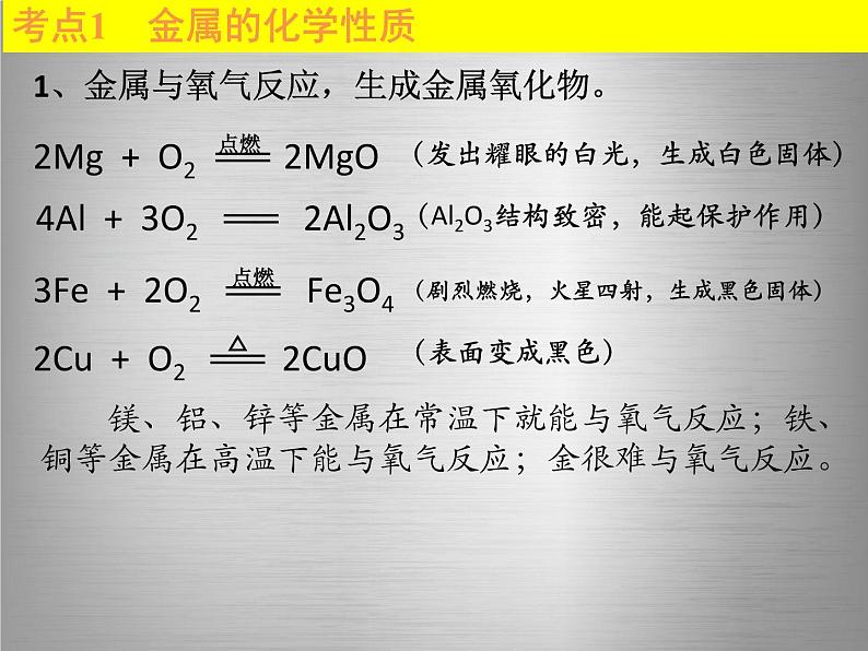 人教版初中化学九下8.2金属的化学性质 课件03