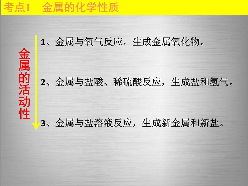 人教版初中化学九下8.2金属的化学性质 课件08