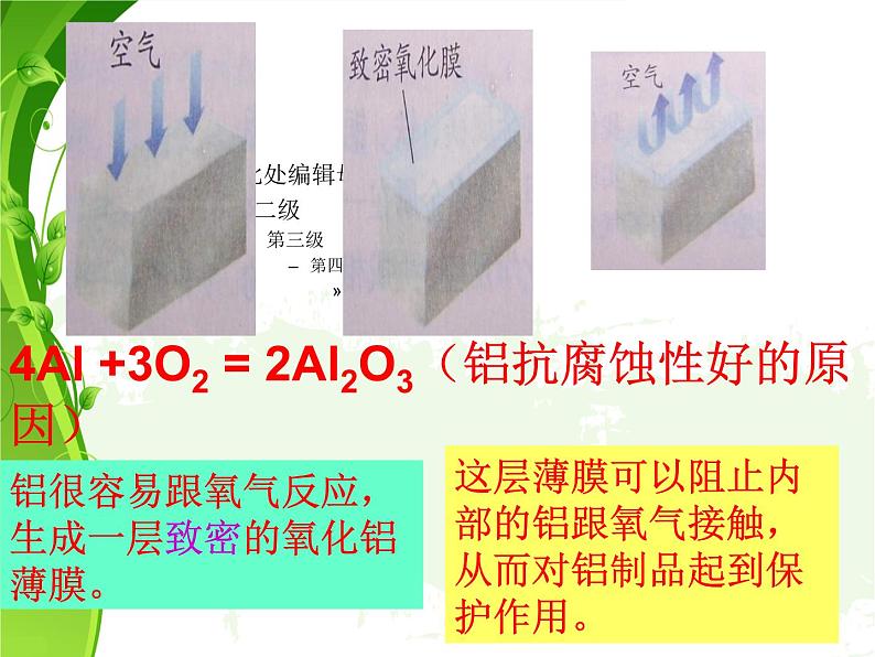 人教版初中化学九下8.2金属的化学性质 课件07