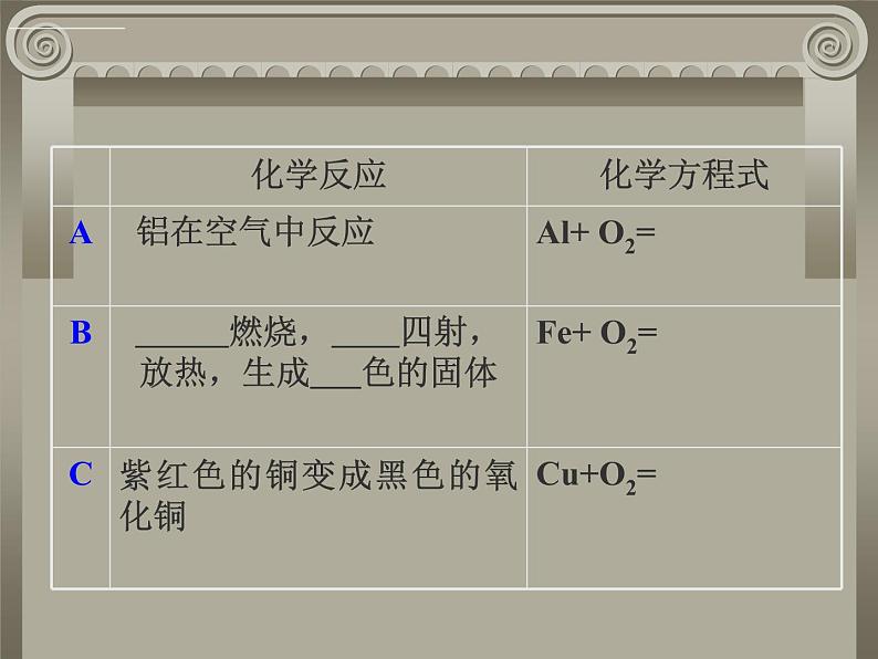 人教版初中化学九下8.2金属的化学性质 课件03