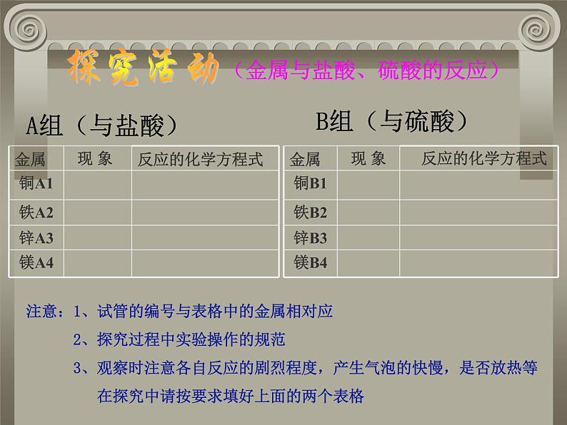 人教版初中化学九下8.2金属的化学性质 课件08