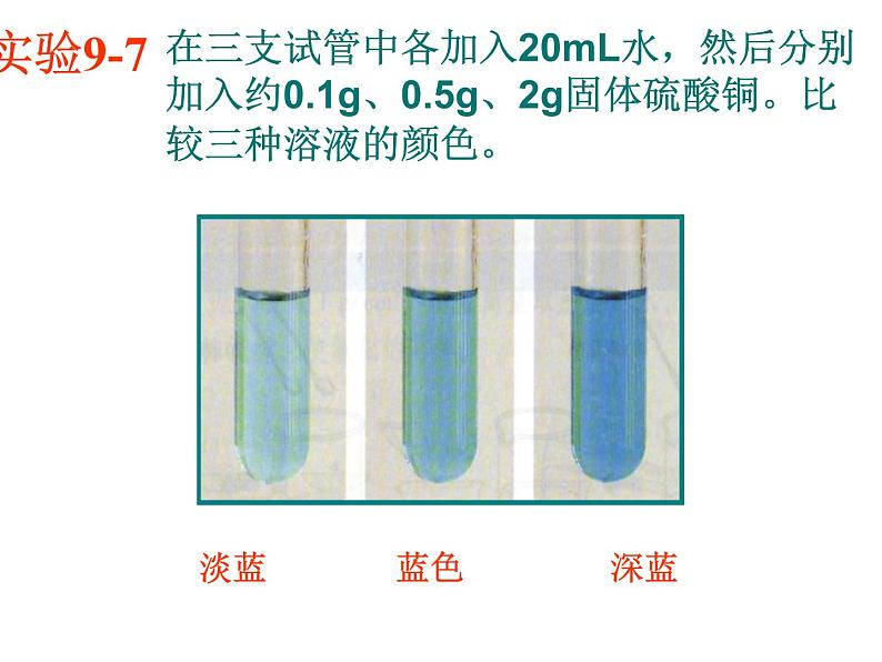 人教版初中化学九下9.3 溶液的浓度 课件  (1)04