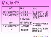 人教版初中化学九下9.2 溶解度 第一课时课件