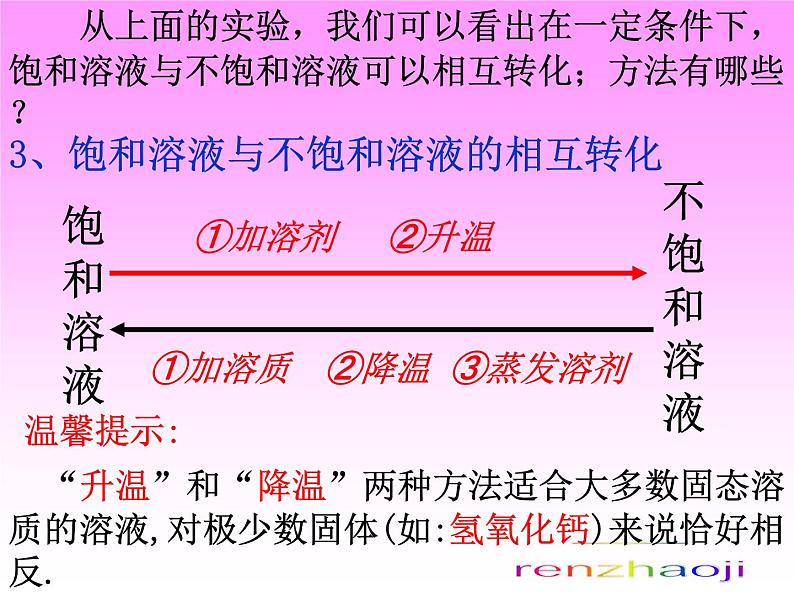 人教版初中化学九下9.2 溶解度 第一课时课件第8页