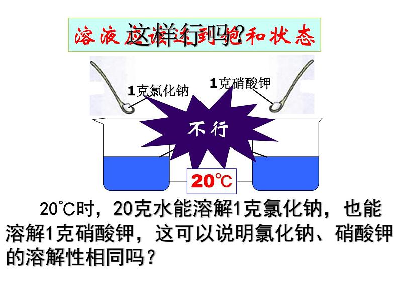 人教版初中化学九下9.2 溶解度 课件 (4)第6页