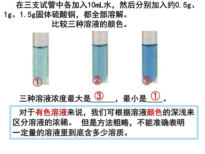 人教版初中化学九下9.3 溶液的浓度 课件  (2)03