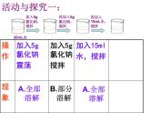 人教版初中化学九下9.2 溶解度 课件 (2)