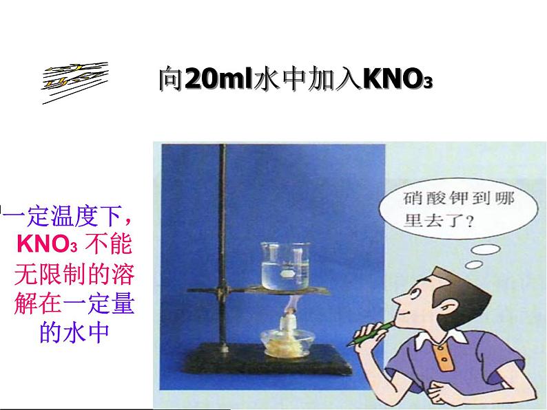 人教版初中化学九下9.2 溶解度 课件 (6)第5页