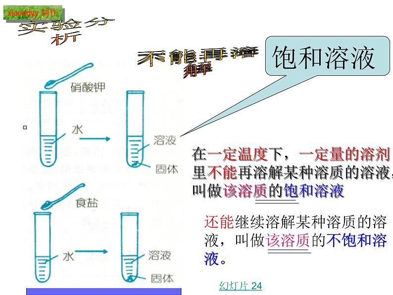 人教版初中化学九下9.2 溶解度 课件 (6)第6页