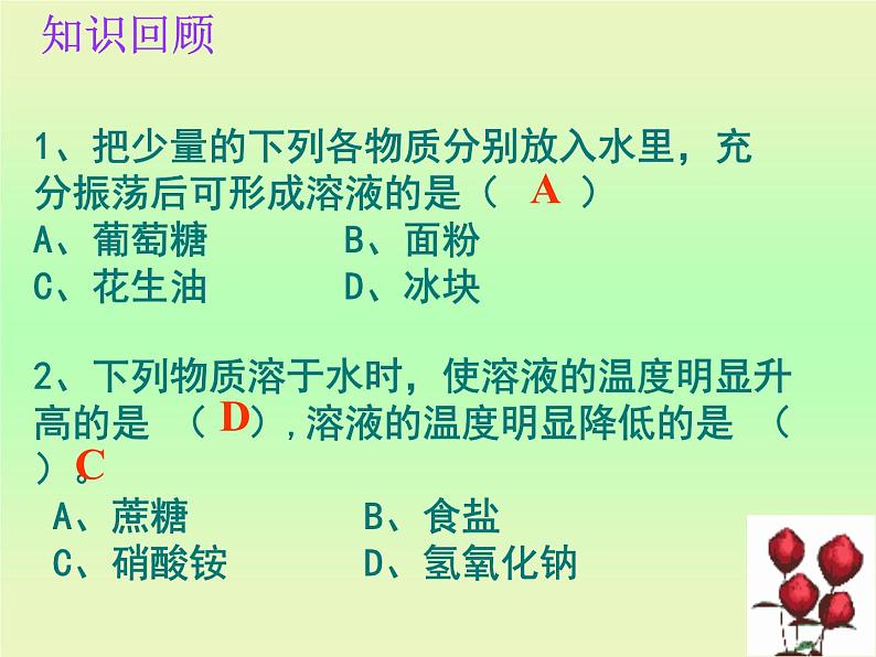 人教版初中化学九下9.2 溶解度 课件 (3)01