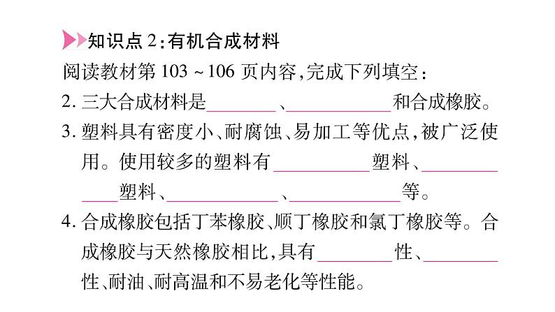 课题3 有机合成材料第3页