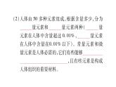 第12单元 化学与生活 (4份打包) 试卷课件