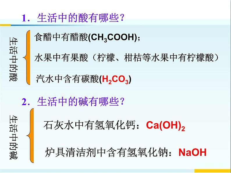 人教版初中化学九下10.1.1  酸、碱指示剂 课件  (1)04