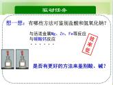 人教版初中化学九下10.1.1  酸、碱指示剂 课件  (1)