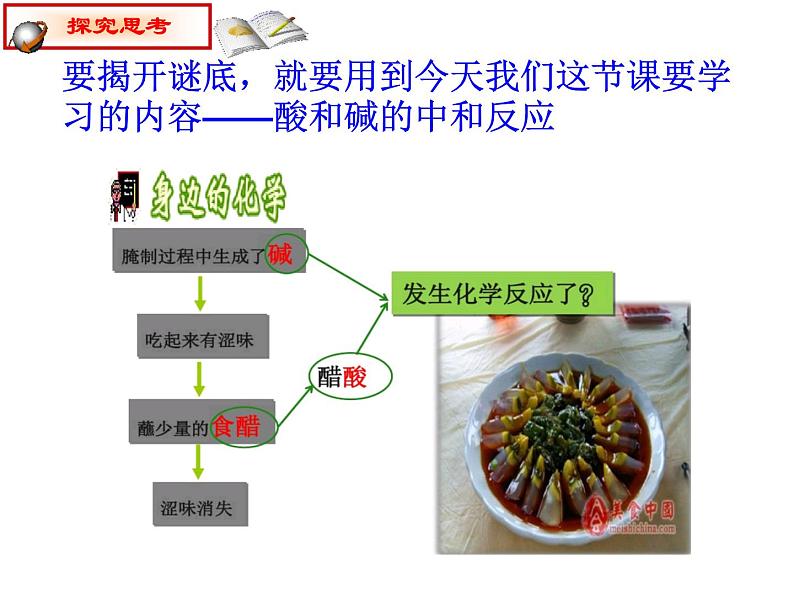 人教版初中化学九下10.2 酸和碱的中和反应 课件  (1)03