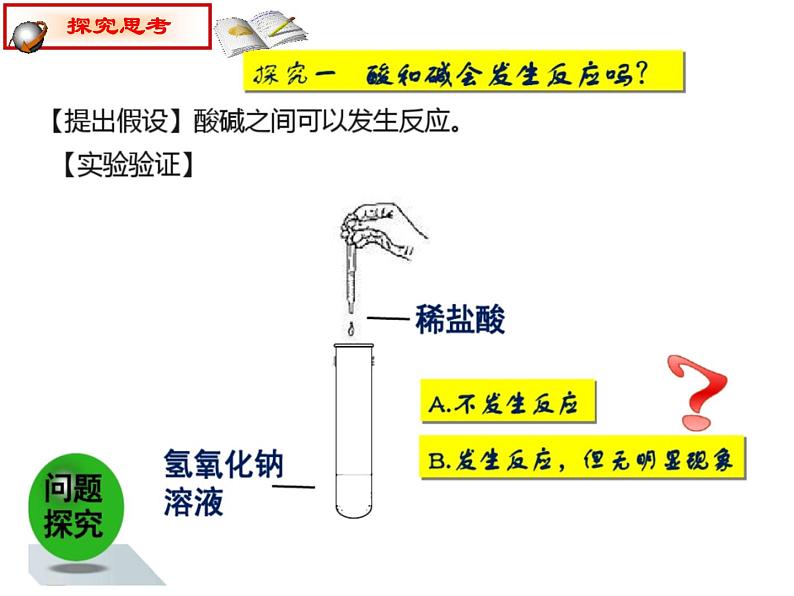 人教版初中化学九下10.2 酸和碱的中和反应 课件  (1)04