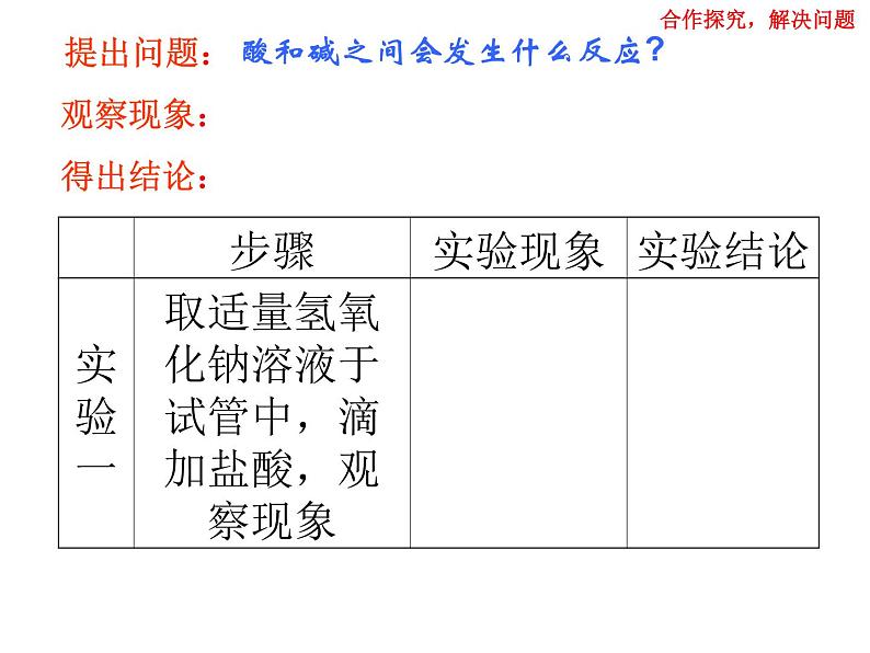 人教版初中化学九下10.2 酸和碱的中和反应 课件  (1)05