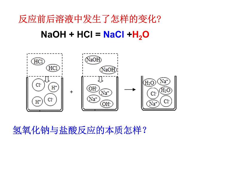 人教版初中化学九下10.2 酸和碱的中和反应 课件  (1)08