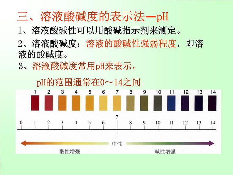 人教版初中化学九下10.2 酸和碱的中和反应 课件  (2)08