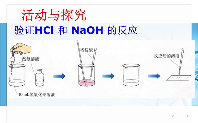 人教版初中化学九下10.2 酸和碱的中和反应 课件 (1)03