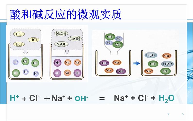 人教版初中化学九下10.2 酸和碱的中和反应 课件 (1)07