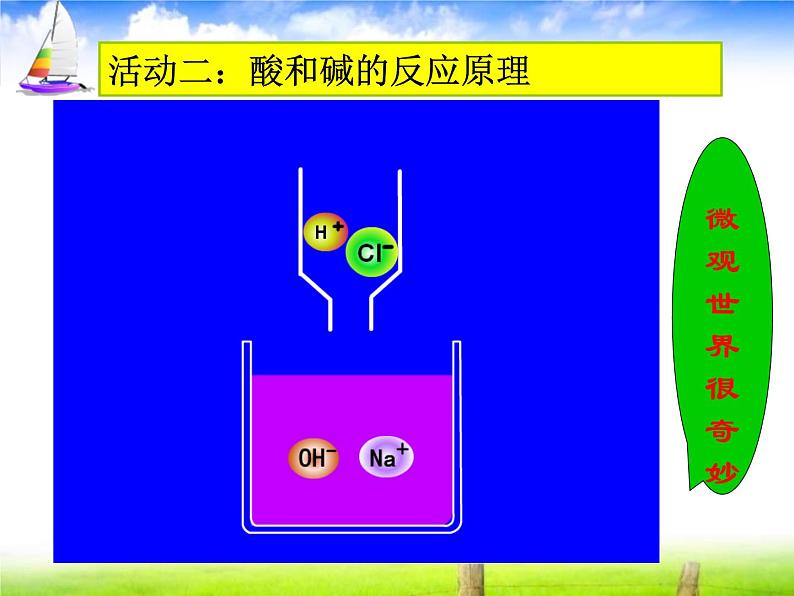 人教版初中化学九下10.2 酸和碱的中和反应 课件 (2)05