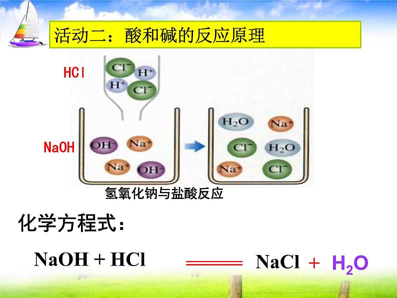 人教版初中化学九下10.2 酸和碱的中和反应 课件 (2)06