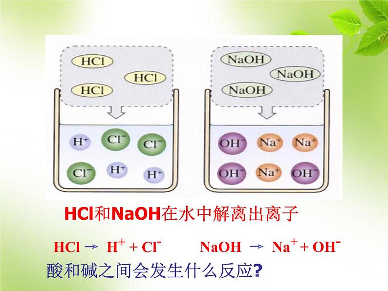 人教版初中化学九下10.2 酸和碱的中和反应 课件 (5)04