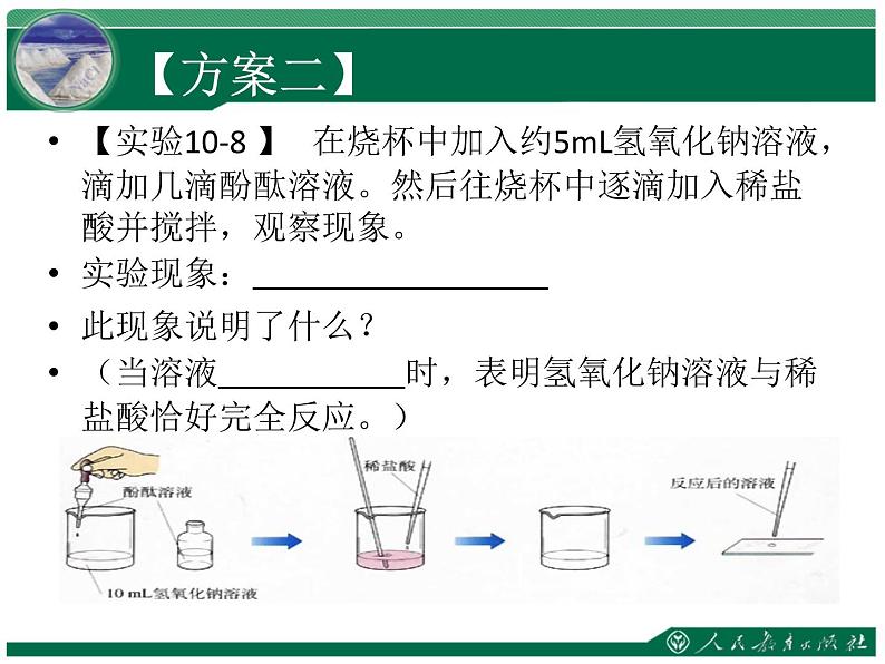 人教版初中化学九下10.2 酸和碱的中和反应 课件 (4)05