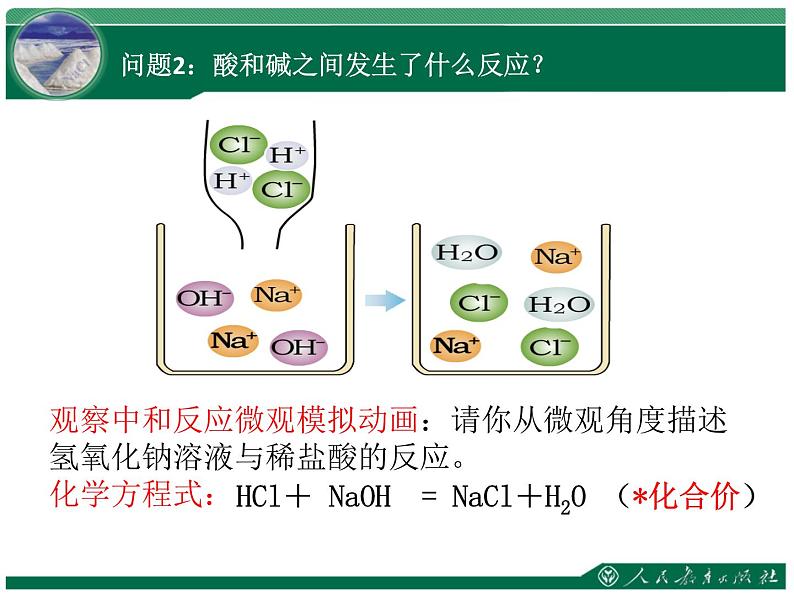 人教版初中化学九下10.2 酸和碱的中和反应 课件 (4)06