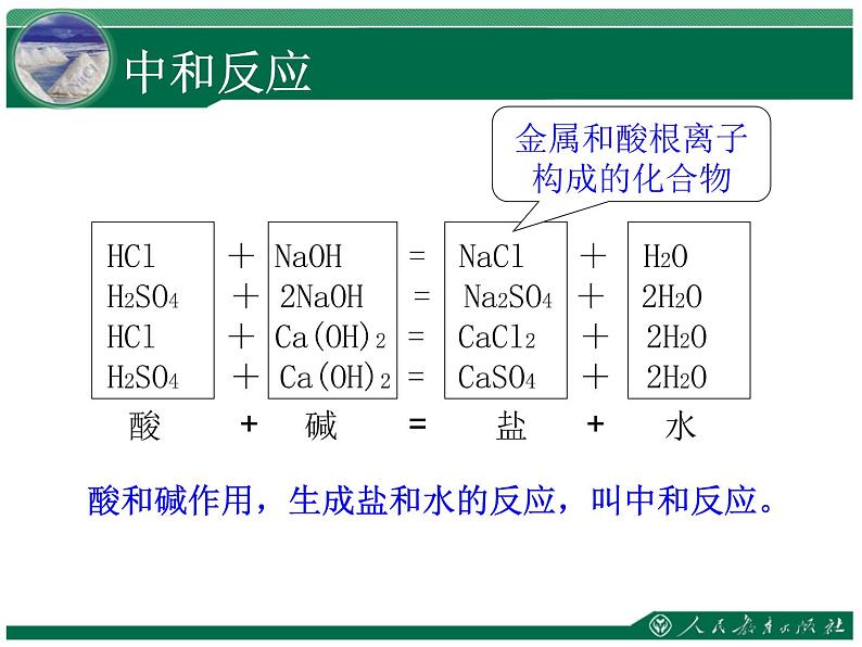 人教版初中化学九下10.2 酸和碱的中和反应 课件 (4)08