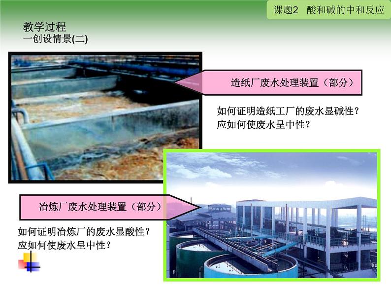 人教版初中化学九下10.2 酸和碱的中和反应 课件 (6)04