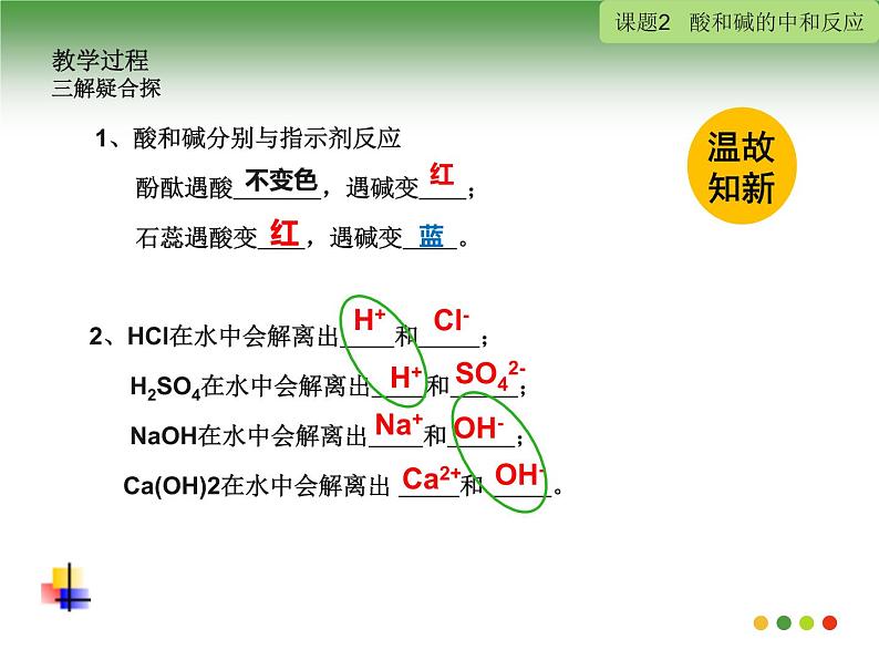 人教版初中化学九下10.2 酸和碱的中和反应 课件 (6)06