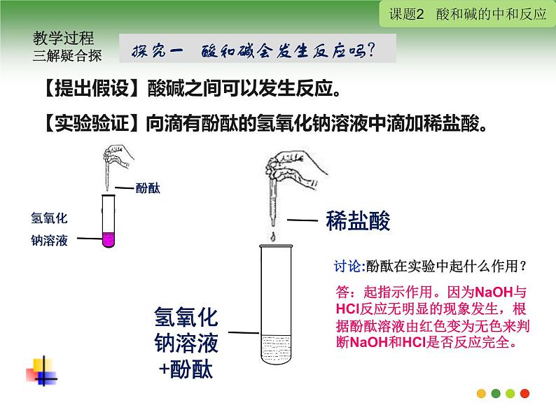 人教版初中化学九下10.2 酸和碱的中和反应 课件 (6)07