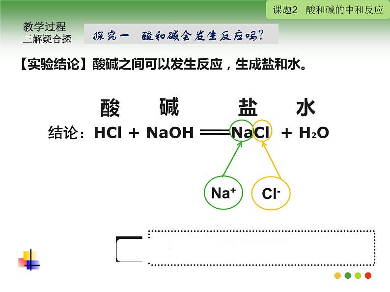 人教版初中化学九下10.2 酸和碱的中和反应 课件 (6)08