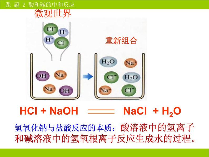 人教版初中化学九下10.2 酸和碱的中和反应 课件05