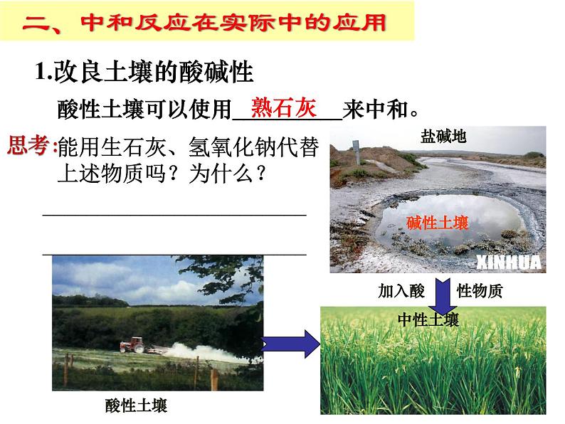 人教版初中化学九下10.2 酸和碱的中和反应 课件 (8)08