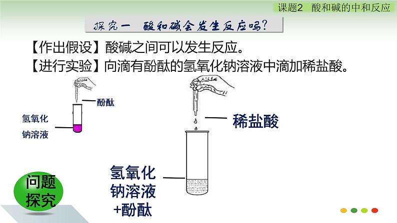 人教版初中化学九下10.2 酸和碱的中和反应 课件05