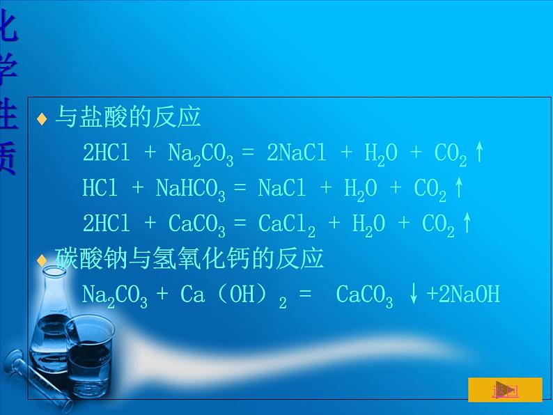 人教版初中化学九下11.1 生活中常见的盐 课件05