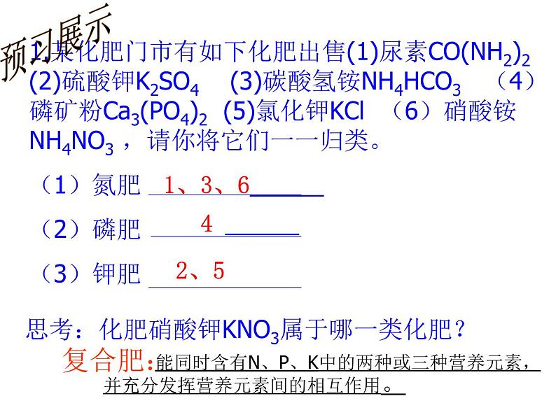 人教版初中化学九下11.2 化学肥料 课件   (4)05