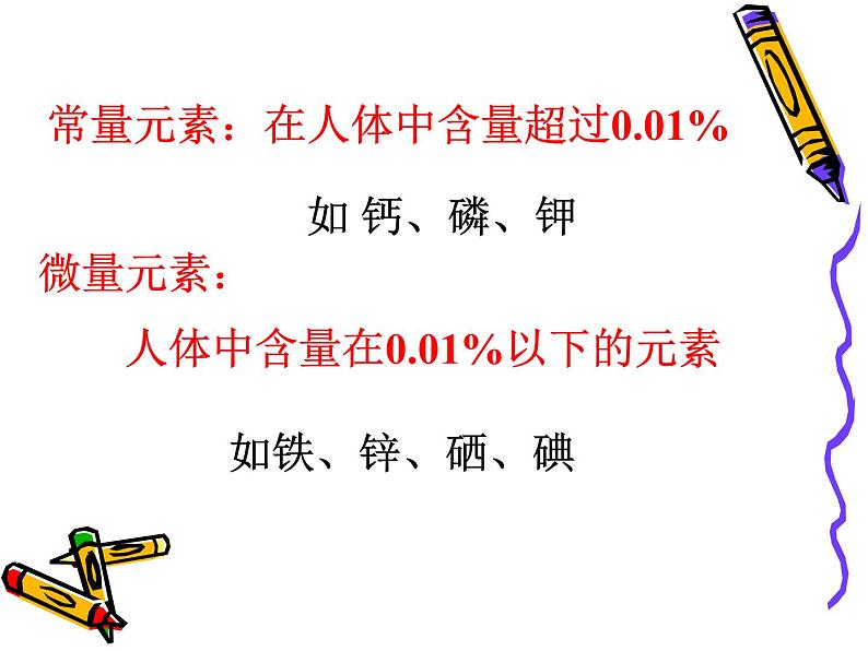 人教版初中化学九下12.2 化学元素与人体健康 课件  (1)第4页