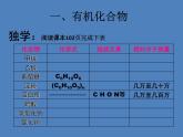 人教版初中化学九下12.3 有机合成材料 课件  (4)